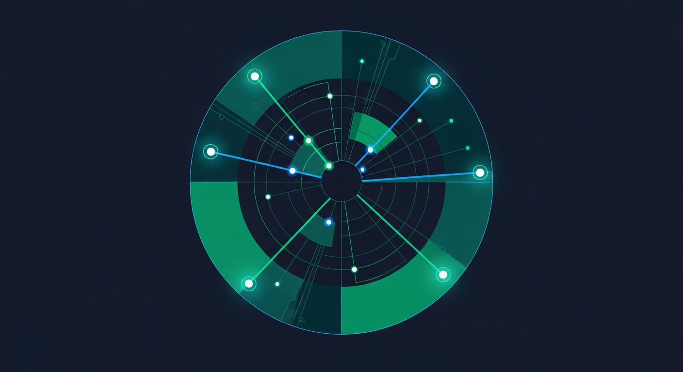 Agent reliability scorecard illustration
